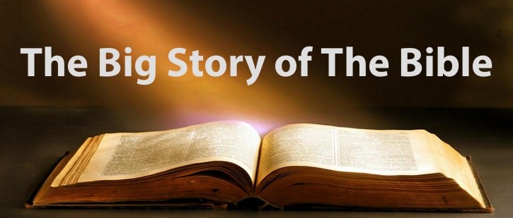 The Flow of the Christian Story or How the Bible Hangs Together